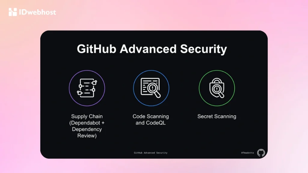 GitHub Security