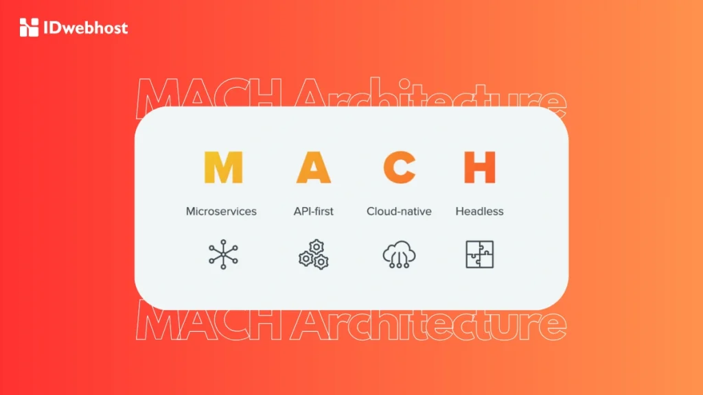 MACH Architecture
