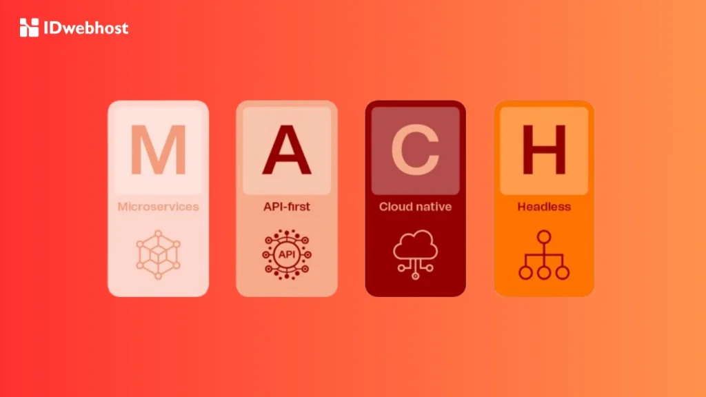 MACH Architecture