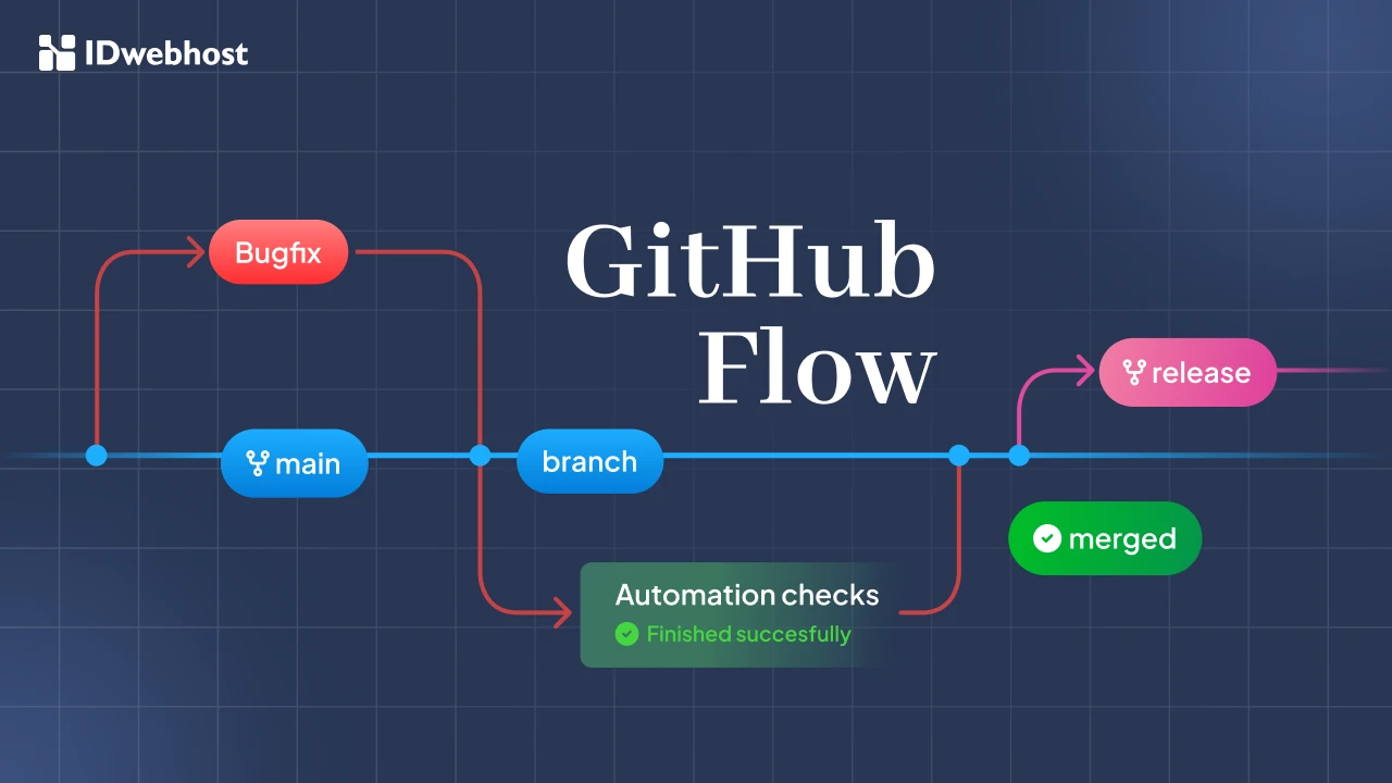 Apa Itu GitHub Flow? Bedanya dengan Git Flow dan Manfaatnya