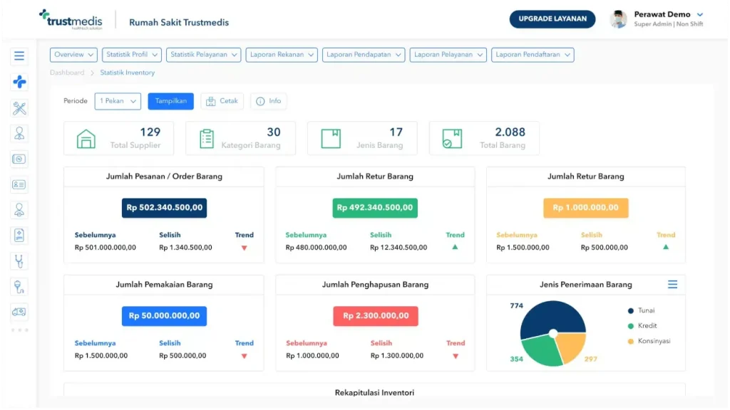 aplikasi apotek trustmedis