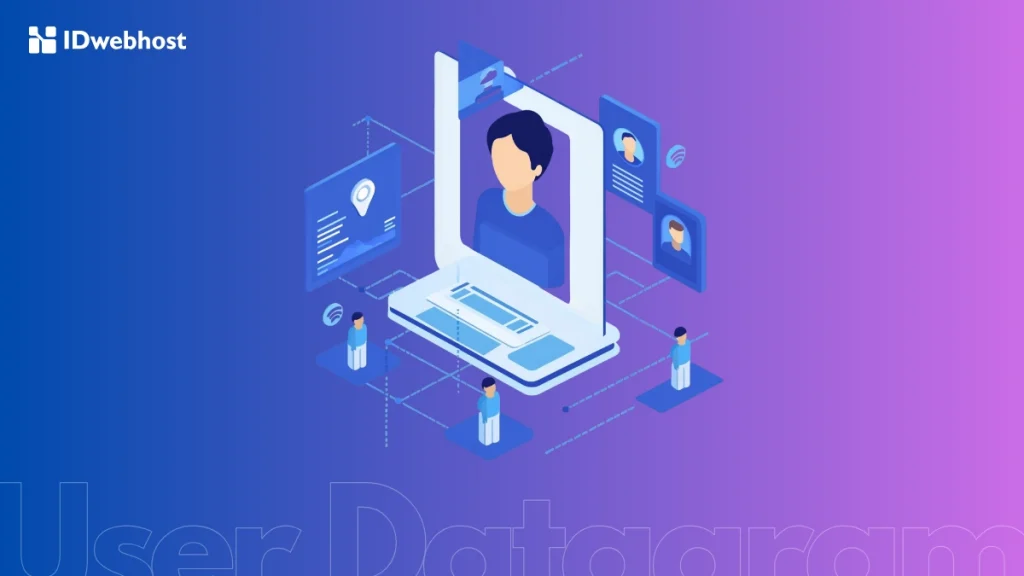 user data protocol