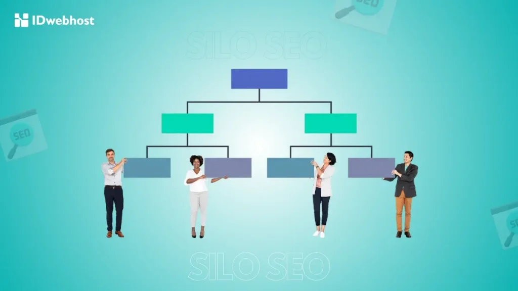 silo seo adalah