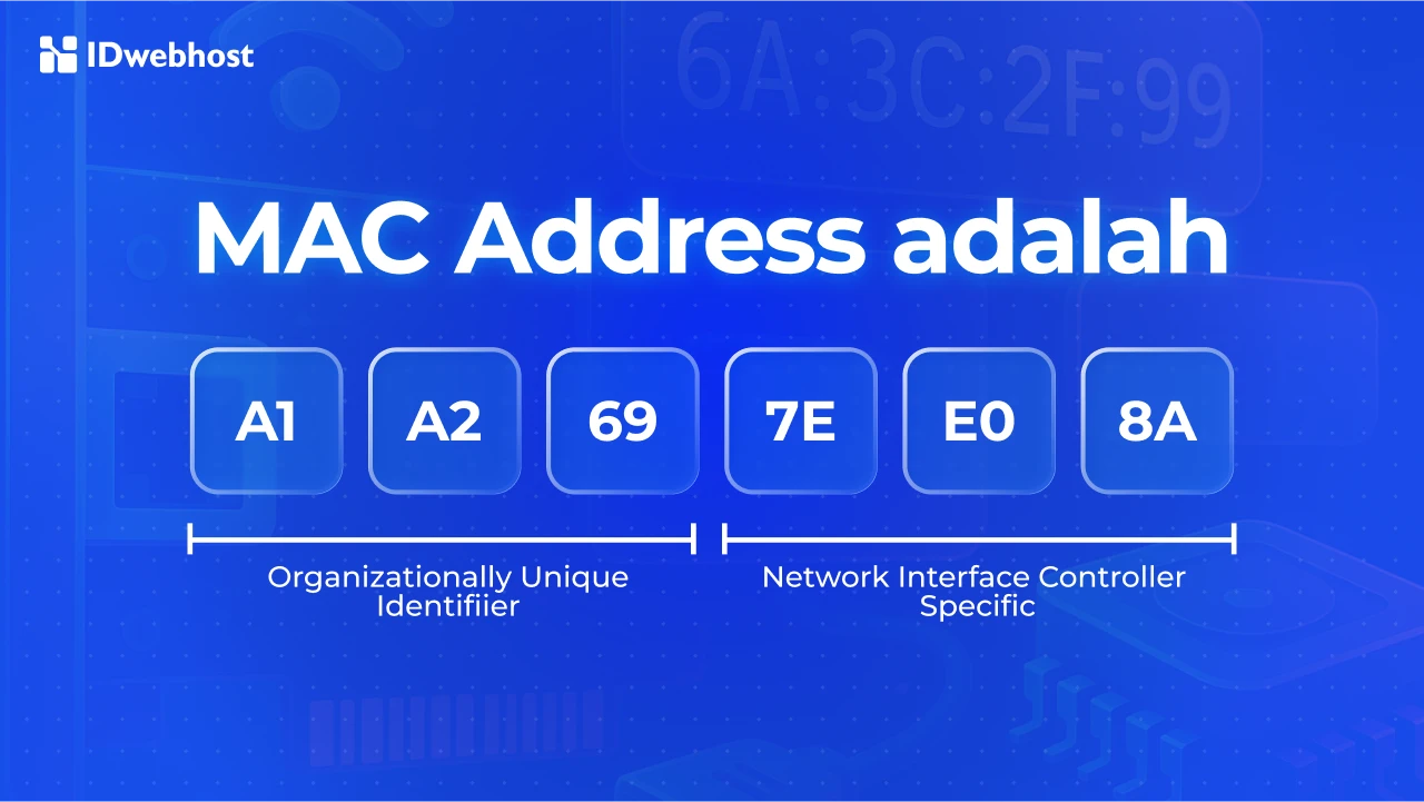 MAC Address adalah: Begini Fungsi dan Cara Menemukannya