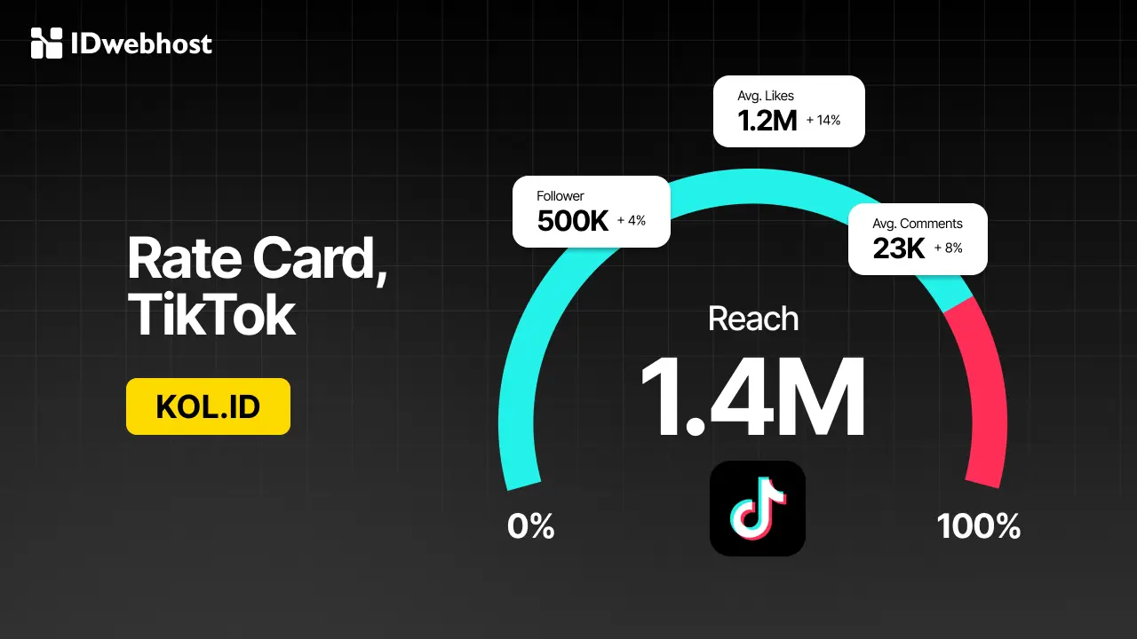 Cara Buat Rate Card TikTok di KOL.ID, Auto Dilirik Brand!