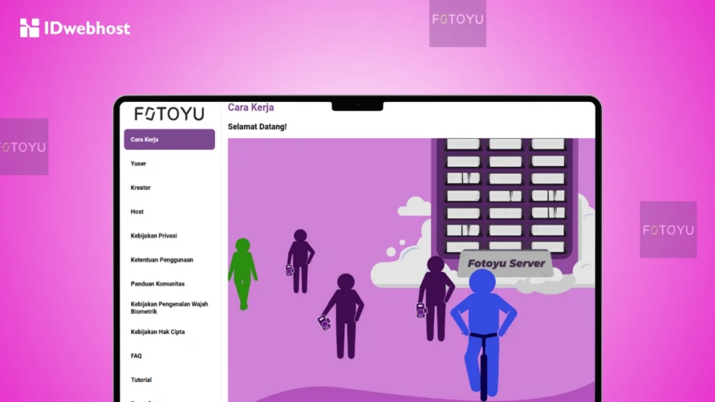Cara Jualan Foto di FotoYu