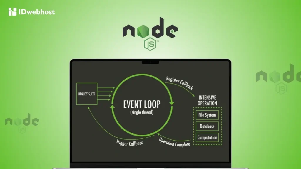Event Loop Node js