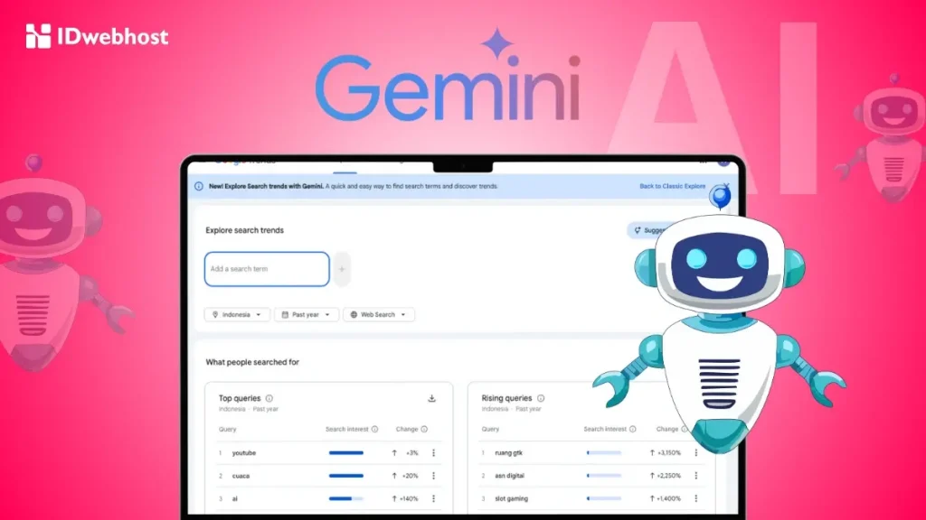 gemini AI di google trends