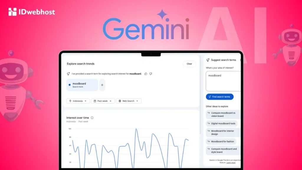 Gemini AI di Google Trends