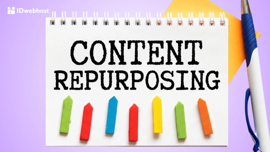 content repurposing adalah