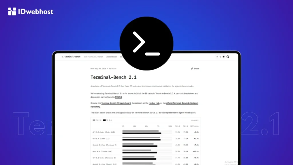 apa itu Terminal-Bench 2.1