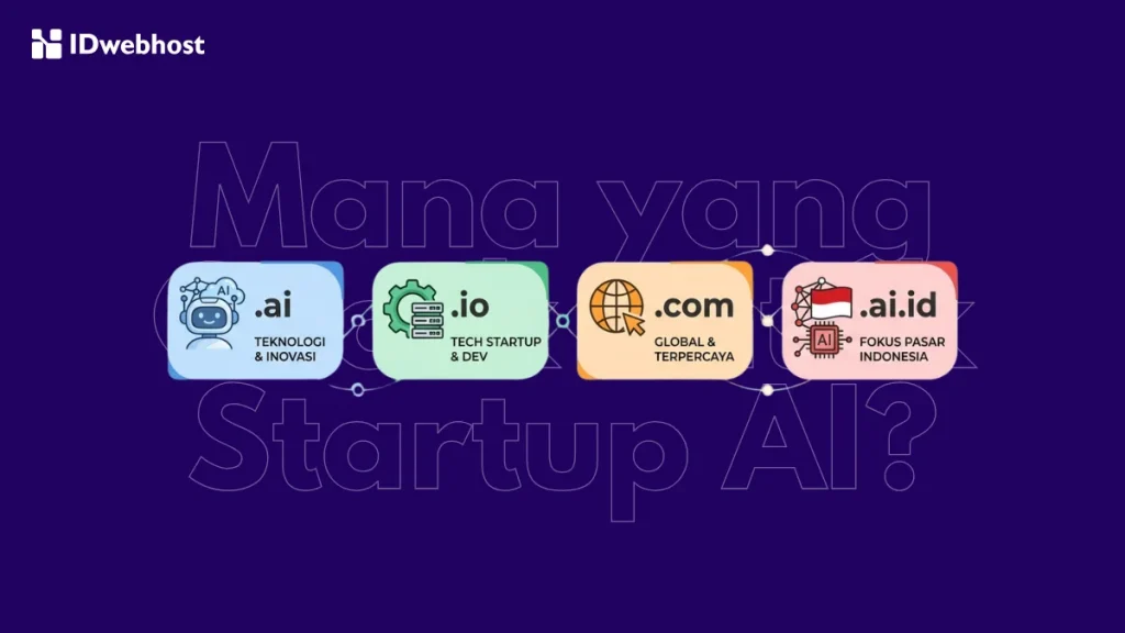 .ai vs .io vs .com vs .ai.id
