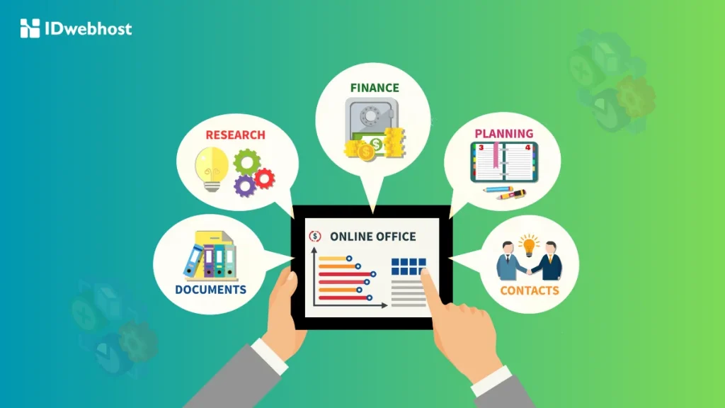 order management system adalah