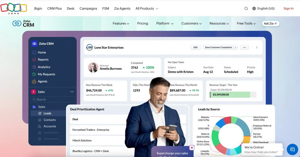 zoho crm