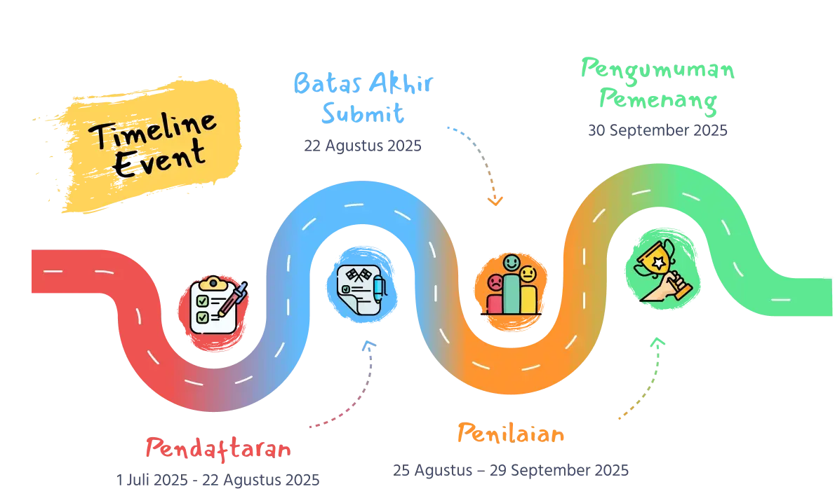 timeline event